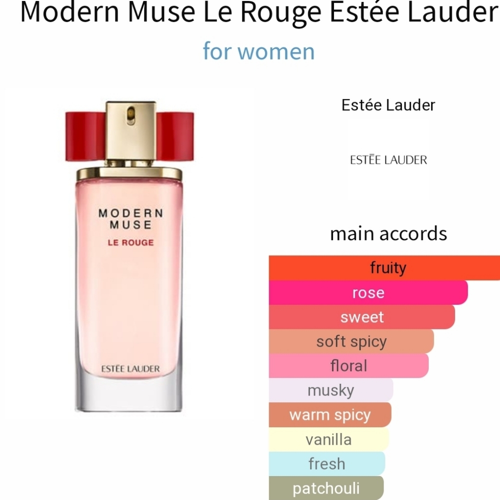 Estee Lauder Modern Muse Le Rouge edp
